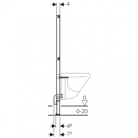 Bidė rėmas Geberit, Duofix Basic